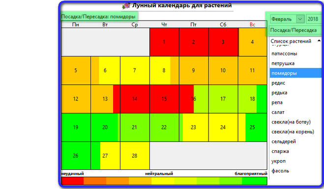 Когда можно пересадить помидоры по лунному календарю. Лунный календарь для карты желаний. Благоприятные дни для карты желаний.