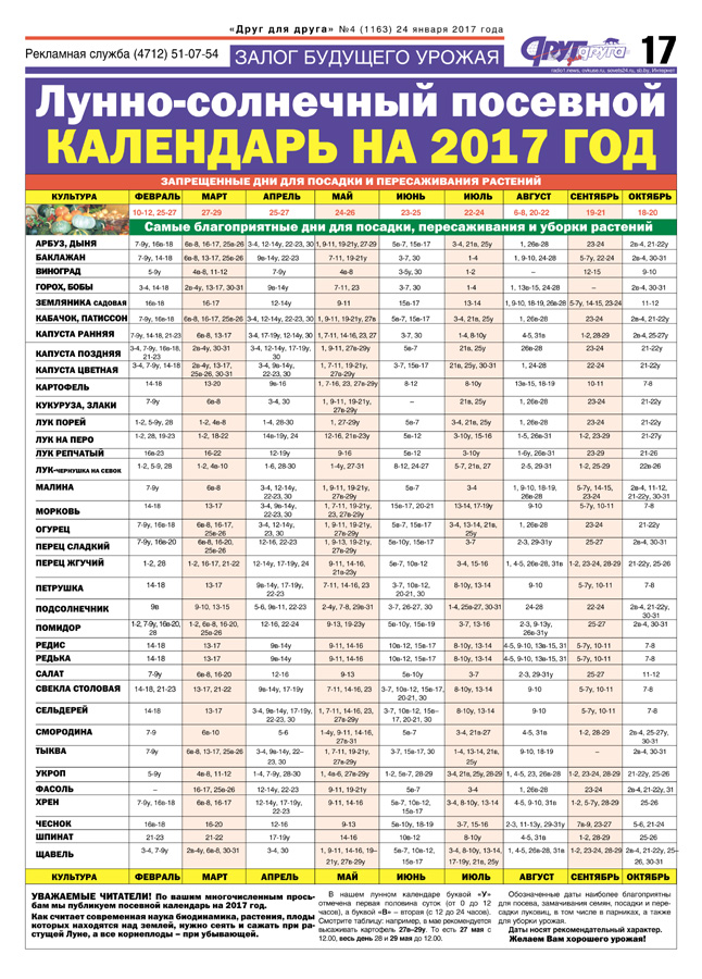 21 апреля благоприятный день. Лунный посевной календарь. Календарь огородника на 2017 год. Лунный посевной календарь 2017. Посевной календарь на 2017 год таблица.