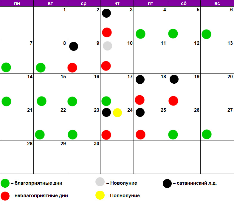 Стрижка ногтей по лунному календарю благоприятные дни. Окрашивание волос по лунному календарю. Календарь красоты. Благоприятные дни для стрижки ногтей. Лунный календарь красоты.