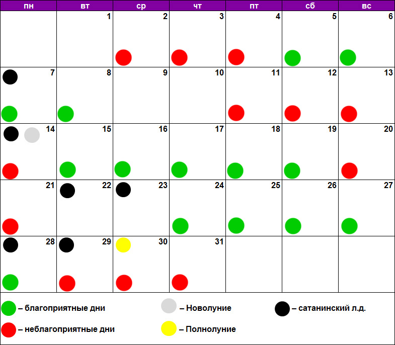 Календарь для окрашивания волос благоприятные дни. Календарь окрашивания волос. Лунный календарь. Окрашивание волос по лунному календарю. Лунный календарь окраски волос.