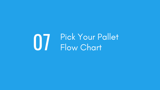 How to pick your wooden pallet