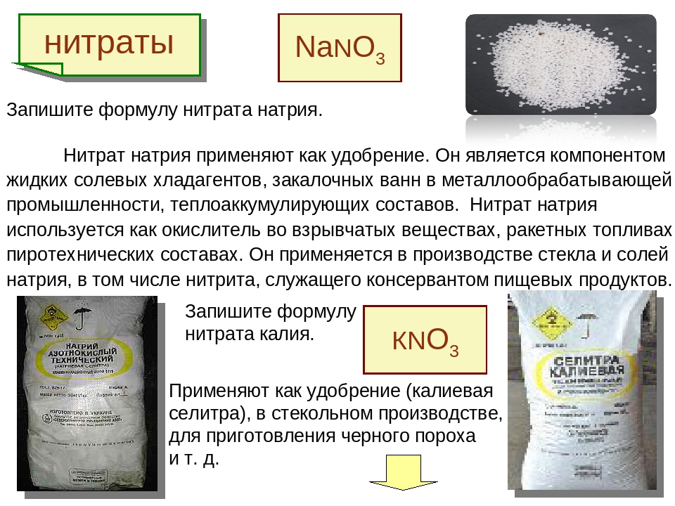 Заполните таблицу нитрит нитрат нитрид. Nano₃ - Чилийская селитра, натриевая селитра. Натриевая селитра формула химическая. Нитрат натрия (nano3). Натриевая селитра формула.