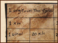 Photo showing long count time cycles chart.