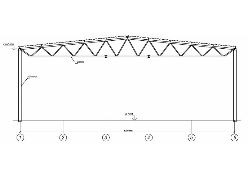 6 м высота. Металлическая ферма 15м чертеж. Ферма металлическая 20 метров чертеж. Ферма из профильной трубы пролет 18 метров чертежи. Ферма из профильной трубы пролет 6 метров для навеса чертеж.