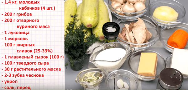 produkty-dlya-kabachkov-farshirovannyh-kuricej-i-gribami Продукты для кабачков, фаршированных курицей и грибами
